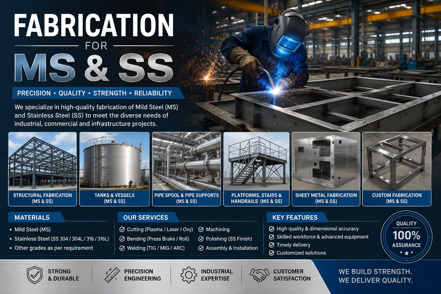 Fabrication -SS & MS
